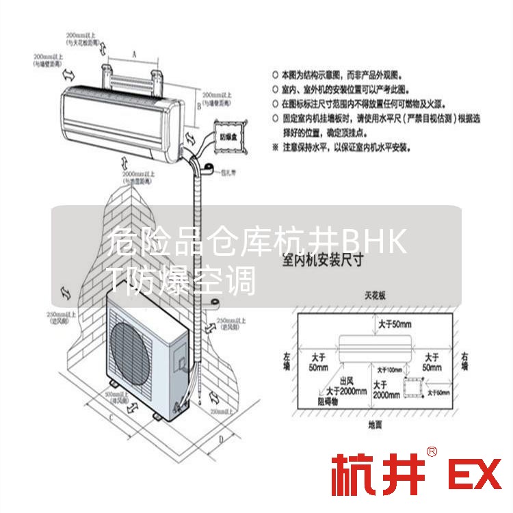 危險(xiǎn)品倉庫杭井BHKT防爆空調(diào)
