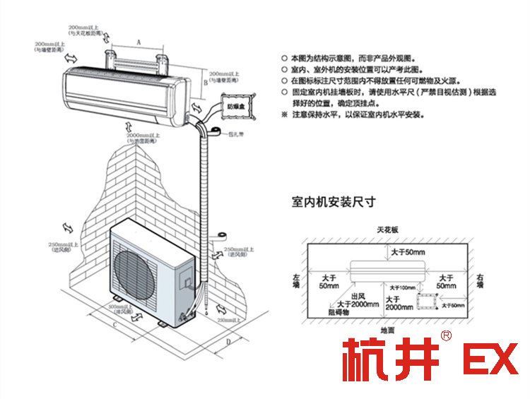 1區(qū)、2區(qū)危險場所用防爆風(fēng)管機(jī)