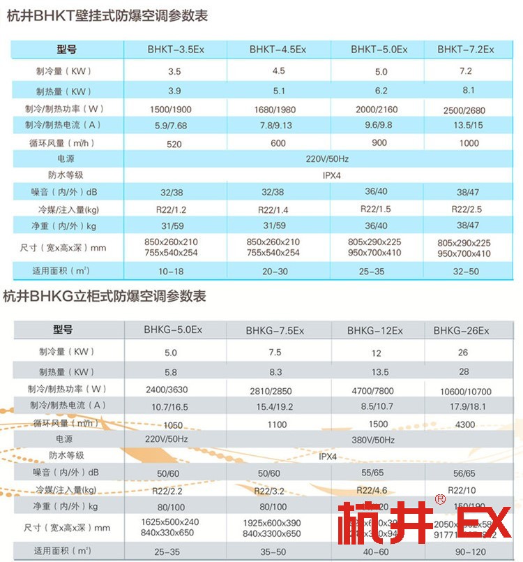汽油碰到明火會(huì)著火嗎
