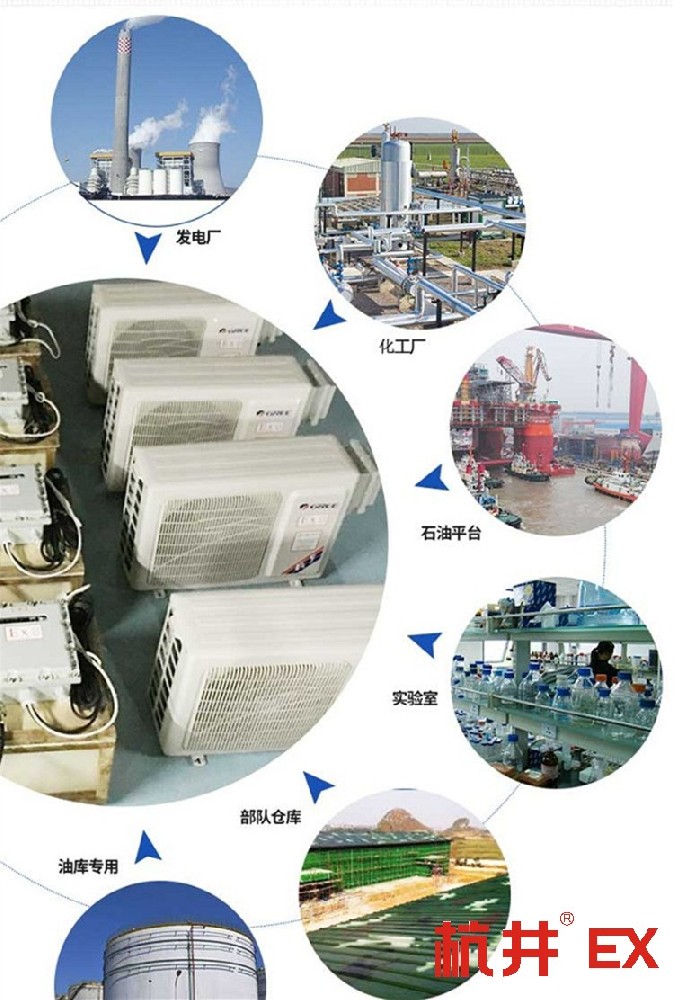 焦化廠防爆空調(diào)與普通空調(diào)的區(qū)別
