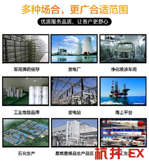 買了都說好的3匹防爆空調(diào)圖片